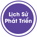 Hình thành & phát triển