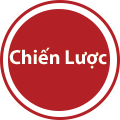 Chiến lược